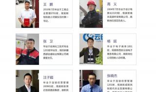 陕西职业技术学院专业