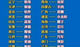 高考日期是几月几日2024
